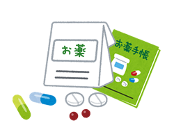 病状の観察と健康管理